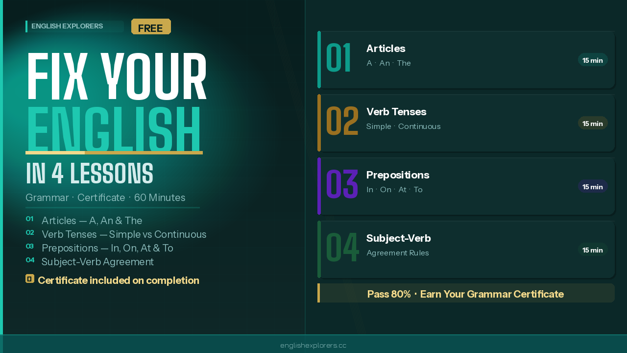 Fix Your English in 4 Lessons